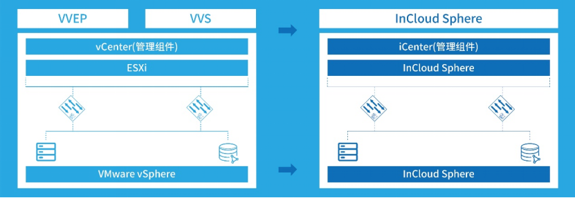 ×ðÁú¿Ê±- ÈËÉú¾ÍÊDz«!