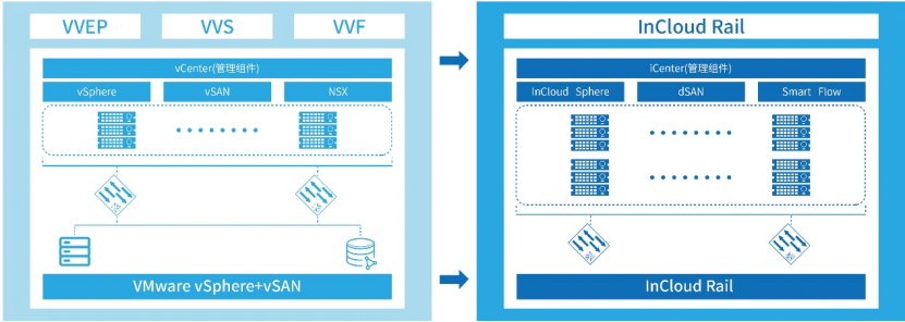 ×ðÁú¿Ê±- ÈËÉú¾ÍÊDz«!